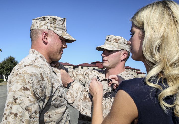 Army Promotion Points and Cut Off Scores (Updated)